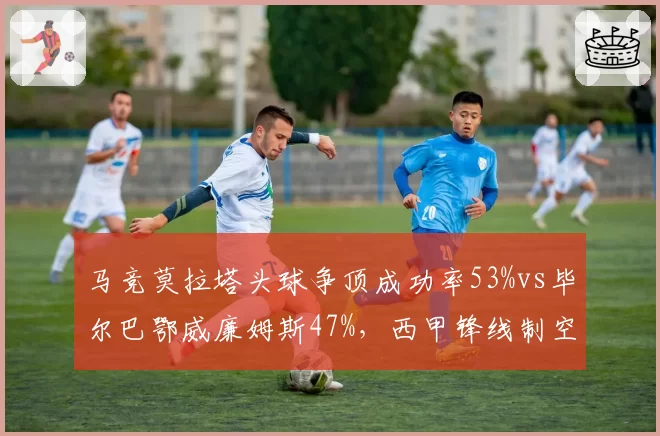 马竞莫拉塔头球争顶成功率53%vs毕尔巴鄂威廉姆斯47%，西甲锋线制空权对比